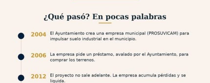 El Ayuntamiento resuelve una deuda que llevaba más de una década esperando una solución
